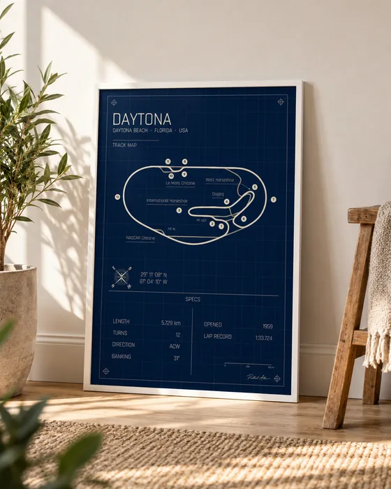 Daytona framed track map poster, Blueprint edition