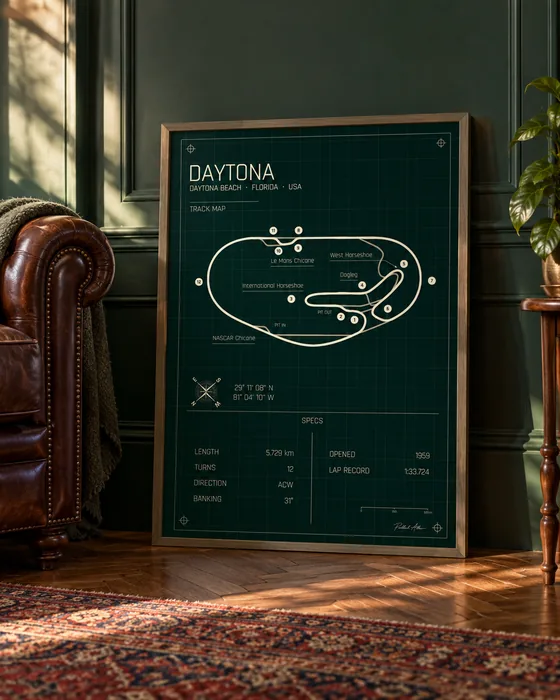 Daytona framed track map poster, Heritage edition
