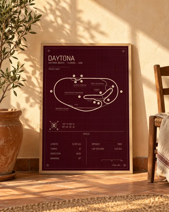 Daytona framed track map poster, Rosso edition