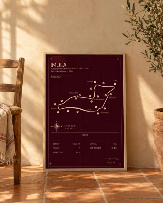 Póster enmarcado del circuito de Imola, edición Rosso