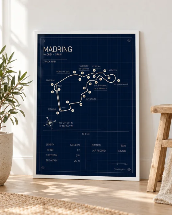 Póster enmarcado del circuito de Madring, edición Blueprint