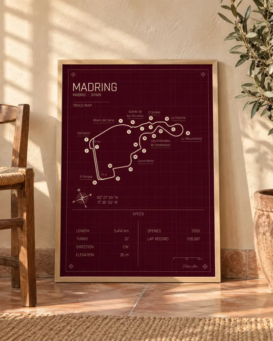 Póster enmarcado del circuito de Madring, edición Rosso