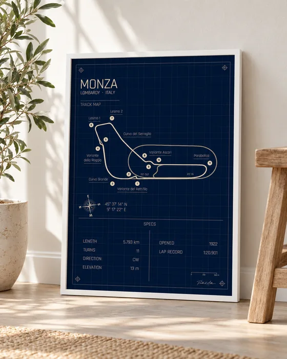 Monza framed — Blueprint