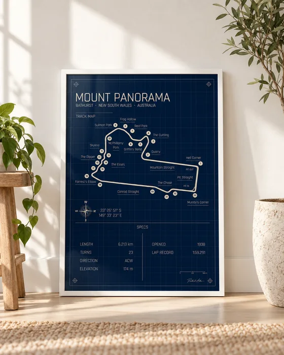 Bathurst (Mount Panorama) framed track map poster, Blueprint edition
