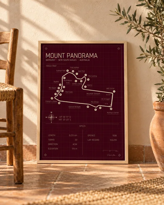 Bathurst (Mount Panorama) framed track map poster, Rosso edition