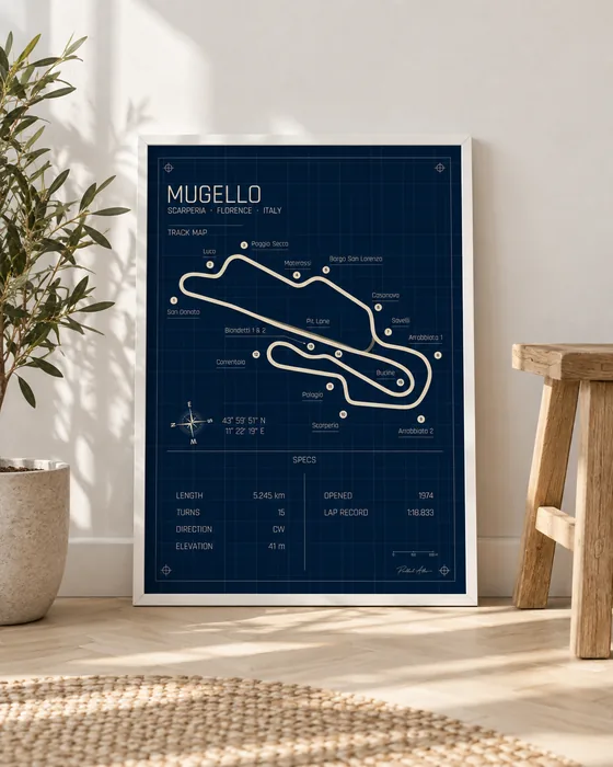 Póster enmarcado del circuito de Mugello, edición Blueprint