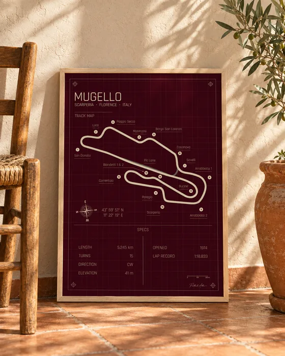 Mugello framed track map poster, Rosso edition