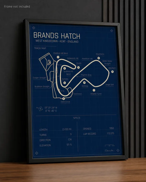Brands Hatch — Blueprint