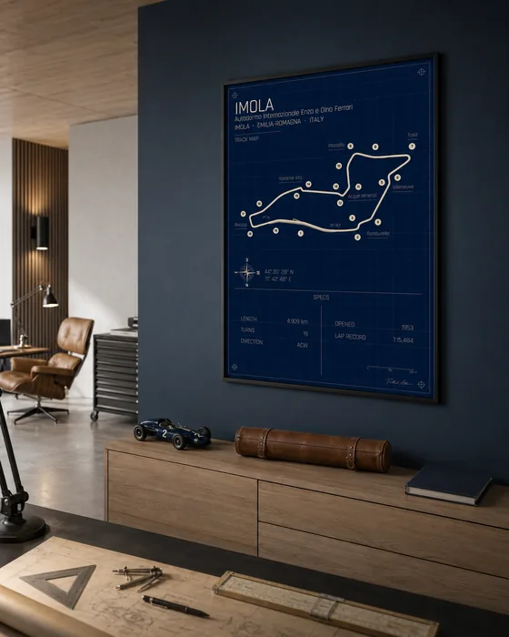 Imola — Blueprint