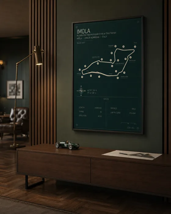 Imola circuit poster — Heritage edition